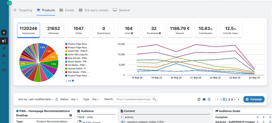 e-MARKETER Platform Website Screenshot